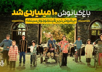 «باغ کیانوش» پرفروش‌ترین فیلم نوجوان سینماها شد/ ۱۰ میلیارد فروش در ۱ماه