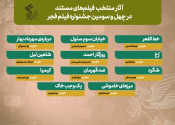 رقابت یازده مستند برای سیمرغ بلورین فیلم فجر چهل و سوم