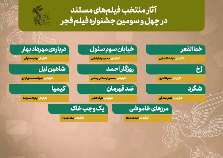 رقابت یازده مستند برای سیمرغ بلورین فیلم فجر چهل و سوم