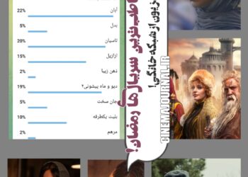 پرمخاطب‌ترین سریالهای رمضان۱۴۰۳ کدامند؟/باخت سنگین تلویزیون از شبکه خانگی