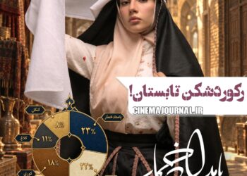 سریال «بامداد خمار»؛ پرمخاطبترین سریال مرداد ۱۴۰۵/رکوردشکن تابستان