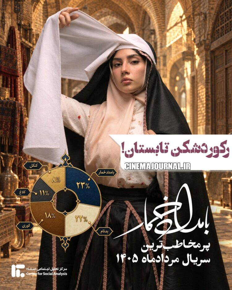 سریال «بامداد خمار»؛ پرمخاطبترین سریال مرداد ۱۴۰۵/رکوردشکن تابستان